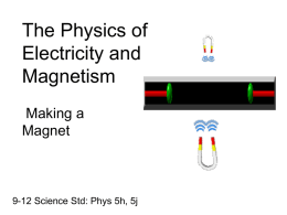 Lets look at the magnetic field….