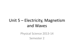 Unit 5 * Electricity, Magnetism and Waves