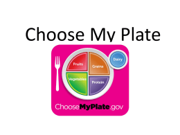 Choose My Plate