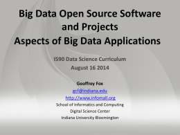 Map - Big Data Open Source Software and Projects