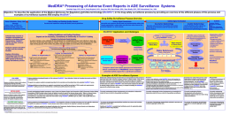 MedDRA® Processing of Adverse Event Reports in ADE