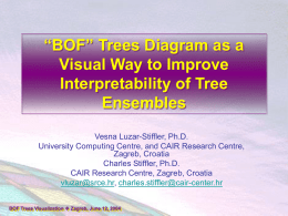 Trees Diagram as a Visual Way to Improve Interpretability of Tree