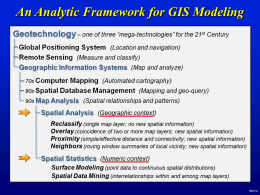 An Analytic Framework for GIS Modeling
