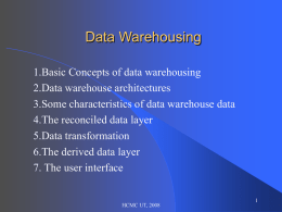 Data Warehouse - ITZem Solutions
