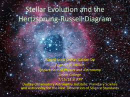 Stellar Evolution and the Herzsprung-Russell Diagram