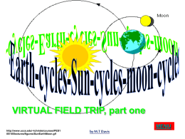 Cycles: Earth, Sun, Moon by MTDavis
