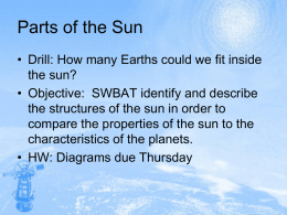 Parts of the Sun