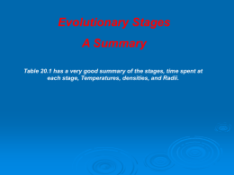 Stages - A Summary - University of Dayton