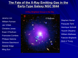 The Fate of the X-ray Emitting Gas in the Early