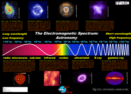 The Electromagnetic Spectrum: Astronomy 1