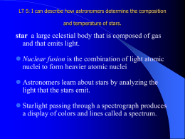 LT 5: I can describe how astronomers determine the composition