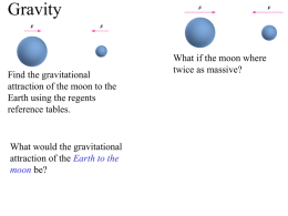 Gravity - PhysicsAPB