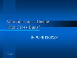 Variations on a Theme 'Hot Cross Buns'