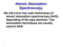 Atomic Absorption Spectroscopy