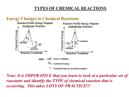 Chap. 4 - Chemical Reactions