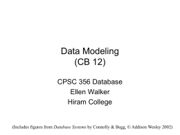 Data Modeling - Hiram College