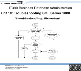 Troubleshooting SQL Server 2000