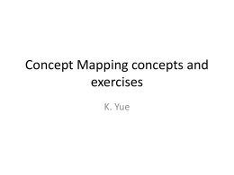 Concept Mapping concepts and exercises