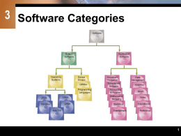 Software - Web Design John Cabot University