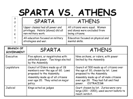 sparta vs. athens