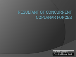 Resultant of concurrent coplanar forces