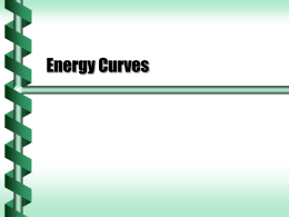 Energy Curves