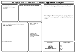P3 REVISION – CHAPTER 1 – Medical