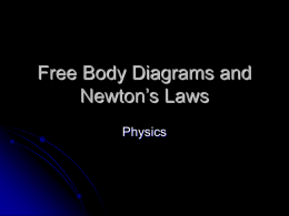 Free Body Diagrams and Newton`s Laws
