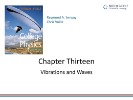 Rooney AP Physics - Ch 13 Vibrations and Wavesx