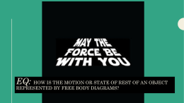 What is a Force?