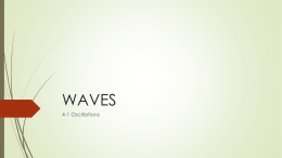 waves - DP Physics