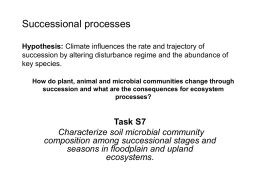 Successional processes Hypothesis: Climate influences the