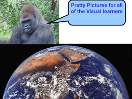APES Important Graphics, Charts and Data