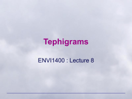 Tephigrams