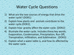 Ecosystem Cycles: Water