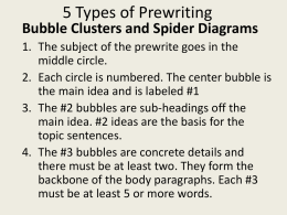 5 Types of Prewriting