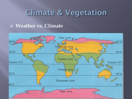 Climate and Weather 101