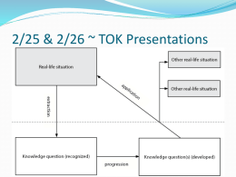 2015 TOK Presentation Infox