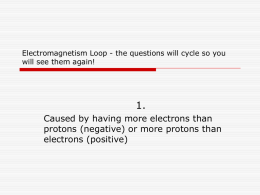 Level 2 Electromagnetism Loop Activity