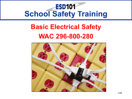 Basic Electrical Safety - Home