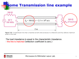 Some Transmission line example