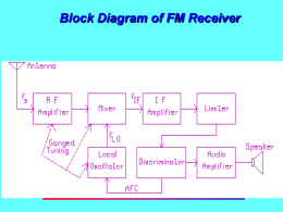 Block Diagram of FM Receiver FM Receivers FM receivers, like AM
