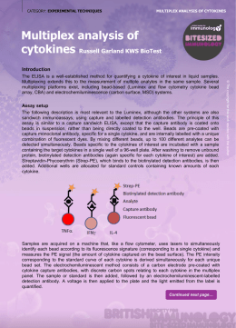 Multiplex analysis of cytokines