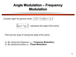 Angle Modulation – Frequency Modulation