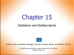 Chapter 15 PowerPoint Presentation