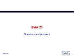 BMW Z3 - Faculty Directory | Berkeley-Haas
