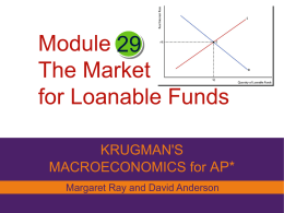 Market for Loanable Funds
