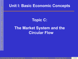 Chapter 2: The Economic Problem: Scarcity and