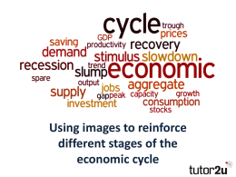 Economic Cycle in Pictures