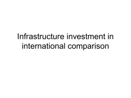 Infrastructure investment in international comparison